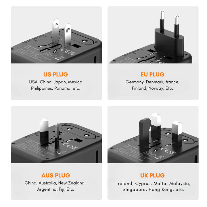 Global Travel Power Adapter Converter 100-220V
