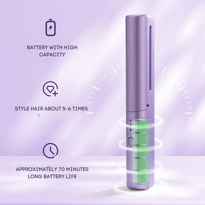 Portable Fast Hair Dryer for Travel