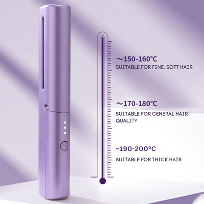 Portable Fast Hair Dryer for Travel