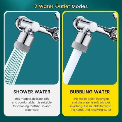 360 Swivel Kitchen Faucet