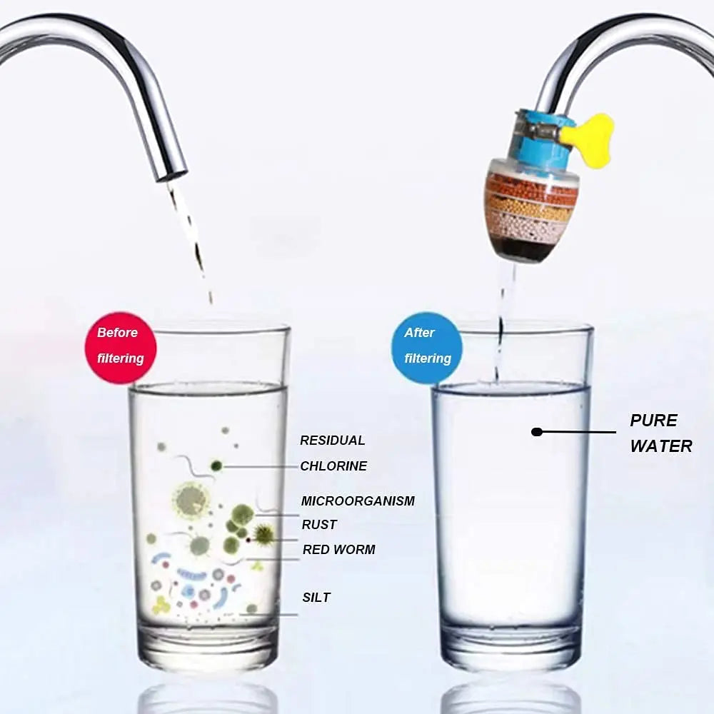 Pure Water Filter System – Fresh Drinking Water Faucet
