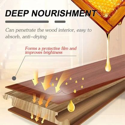 Eco Friendly Wood Furniture Spray