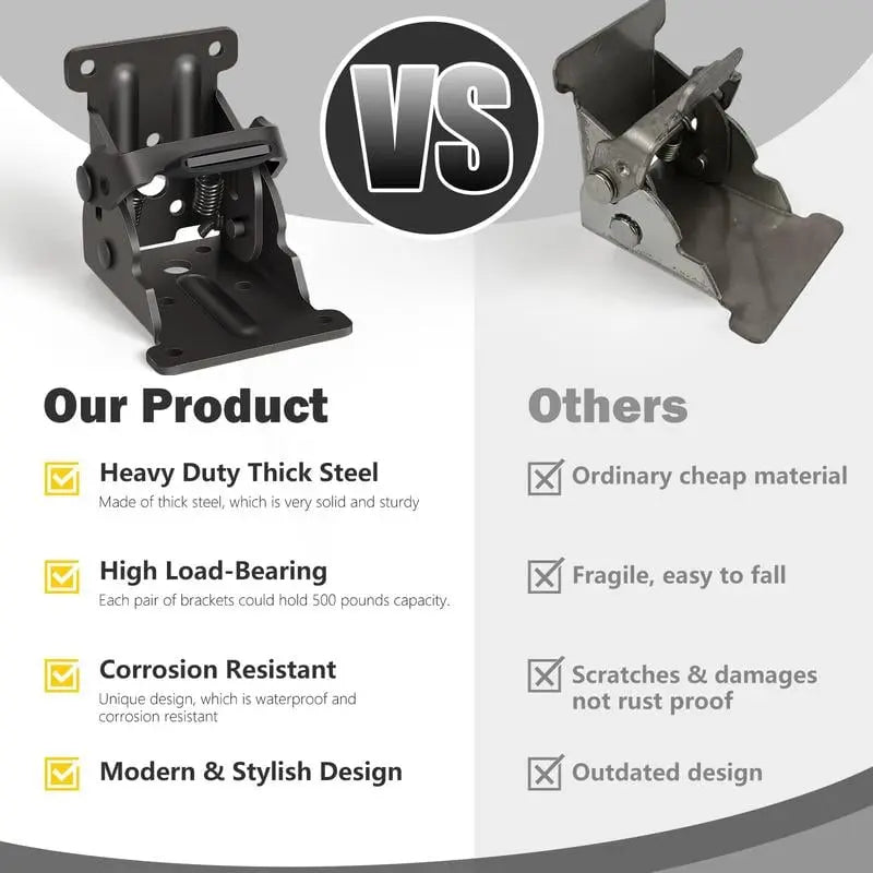 Portable Metal Table Leg Support