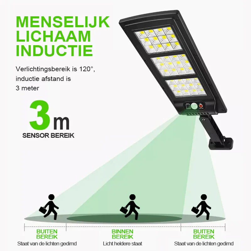 Outdoor Solar Powered Motion Light