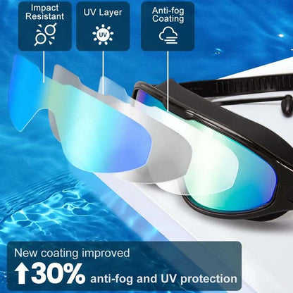 Clear Vision Swimming Goggles