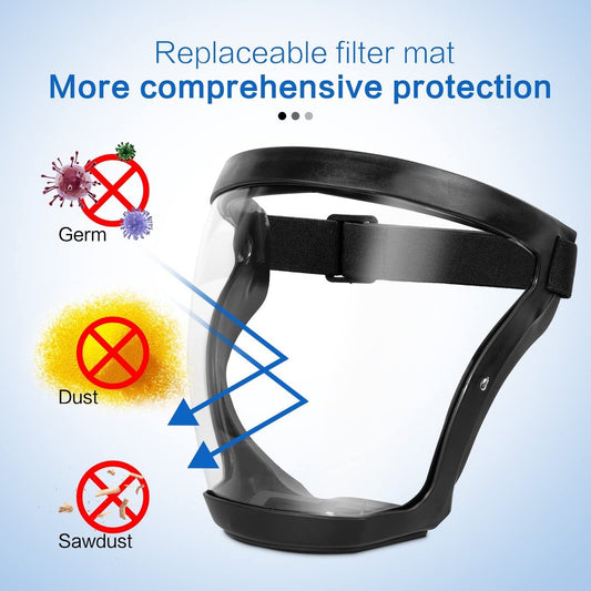 Clear Safety Full Face Protective Mask Shield - Cofik