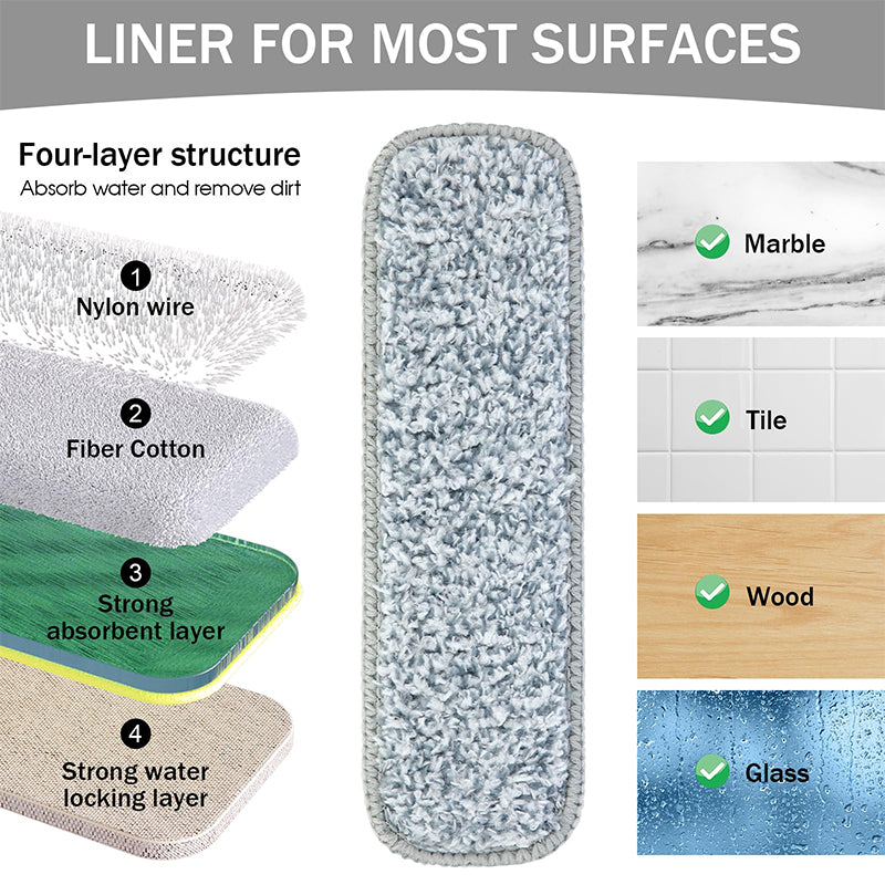 Compact Easy Squeeze Micro Mop