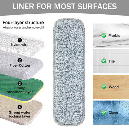 Compact Easy Squeeze Micro Mop