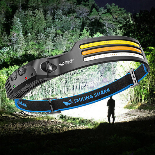 Bright Adjustable LED Headlight Torch - Cofik