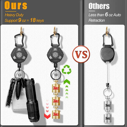 Durable Compact Retractable Keychain