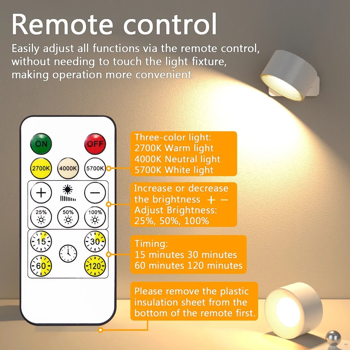 Energy Saving 360° LED Indoor Light