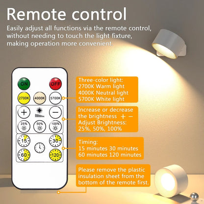 Energy Saving 360° LED Indoor Light