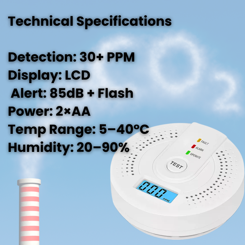 Digital CO Detector with LCD Screen