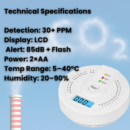 Digital CO Detector with LCD Screen