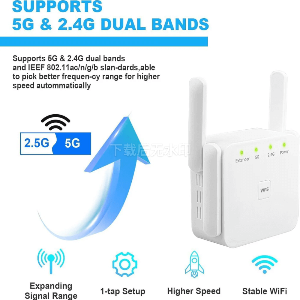 Powerful Dual Band WiFi Signal Booster for Home