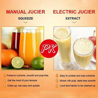 Summer Stainless Steel Cold Press Juicer