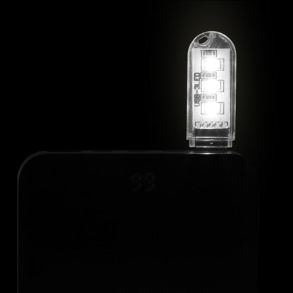 Compact Plug in LED Bedside Lamp