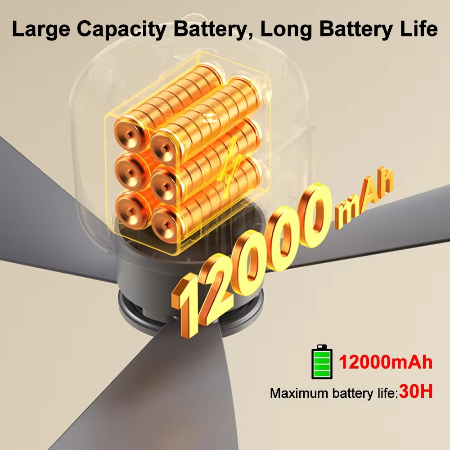 Powerful 12000mAh Portable Ceiling Fan with LED Lamp