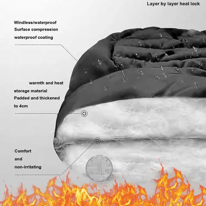 Warm Waterproof Winter Gloves
