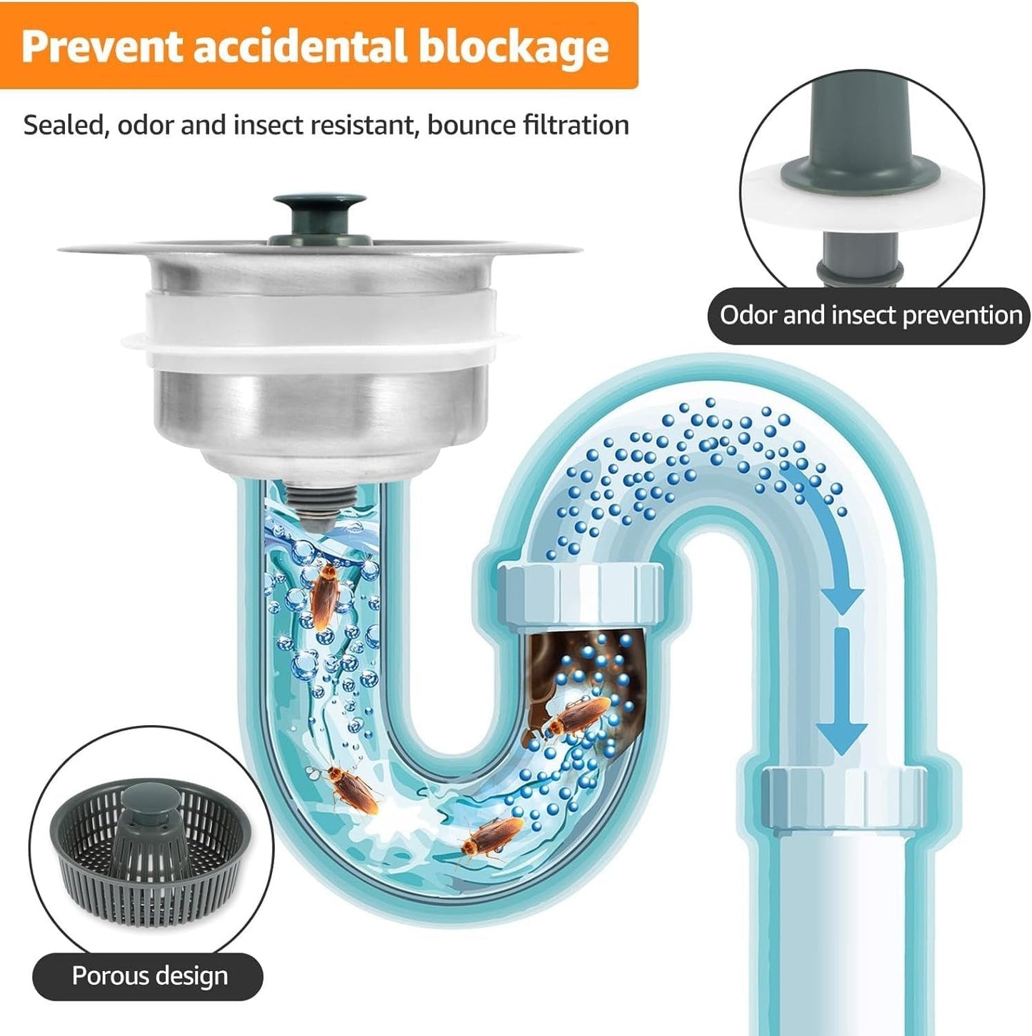 Improved Kitchen Sink Basket Drain Strainer