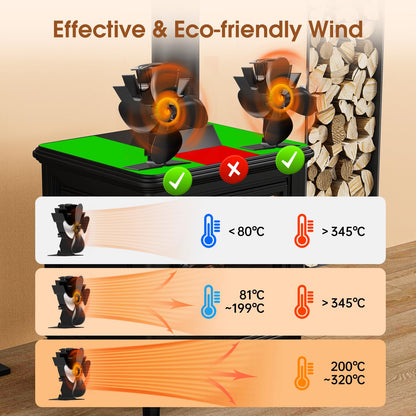 Efficient 4-Blade Wood Stove Fan Heater