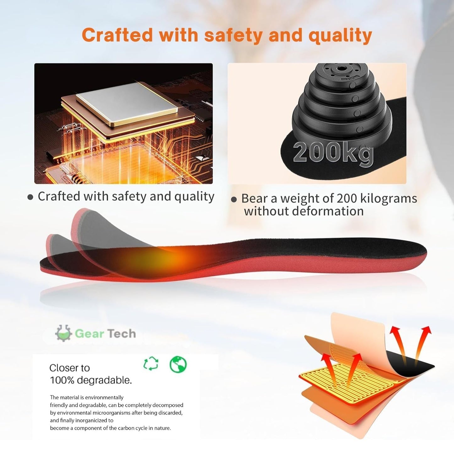 Warm Insulated Heat Insoles