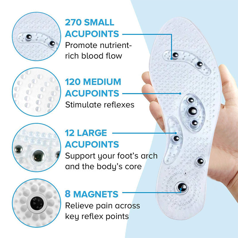 Cofik | Soothing Foot Massager - Cofik