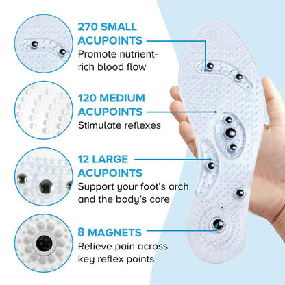 Cofik | Soothing Foot Massager - Cofik