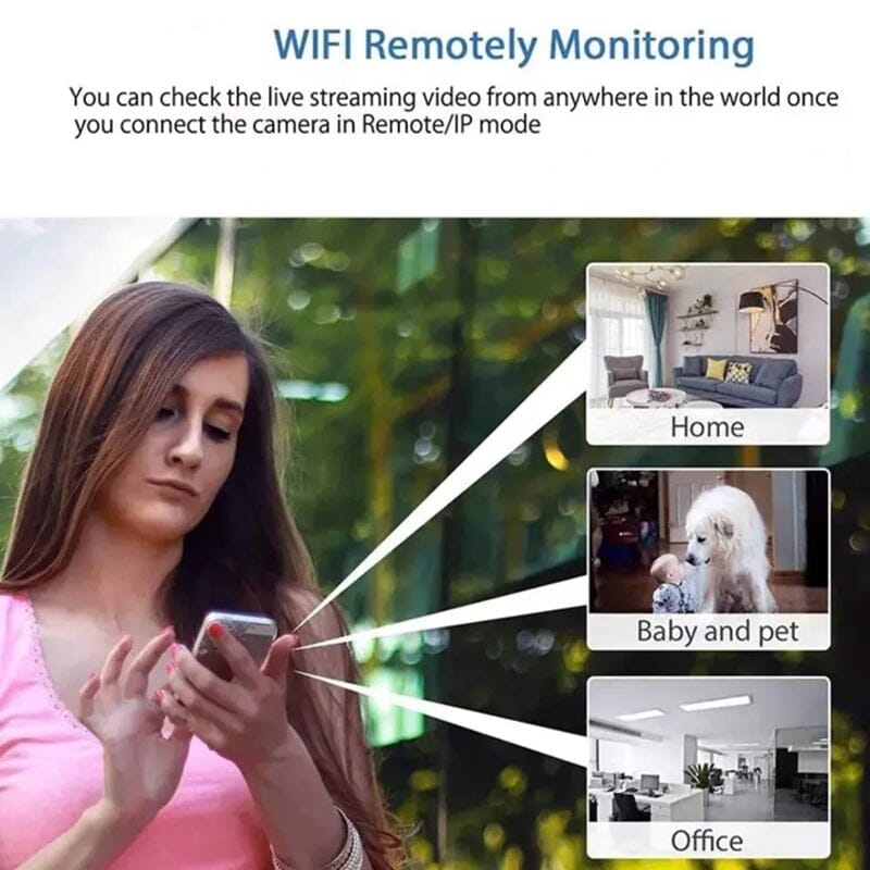 Compact WIFI Security Camera 1080P HD