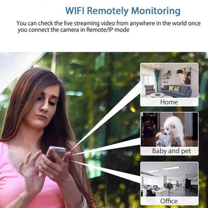 Compact WIFI Security Camera 1080P HD