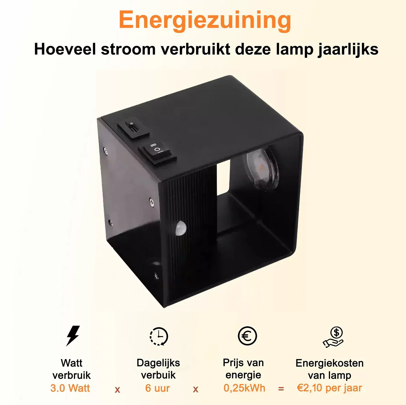 Energy Saving Automatic LED Wall Light
