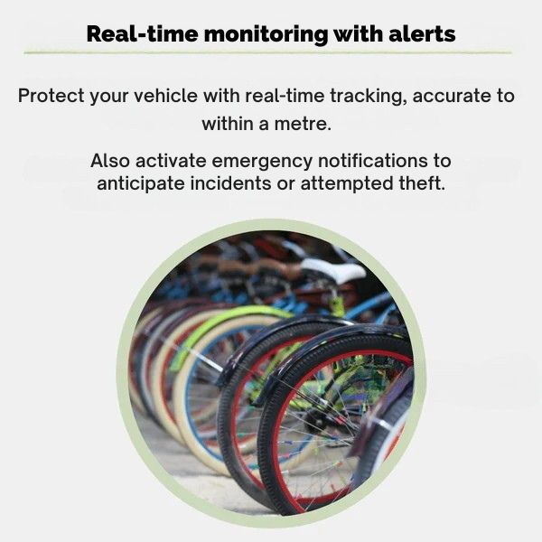 Mini Portable Vehicle GPS Tracking Device - Cofik