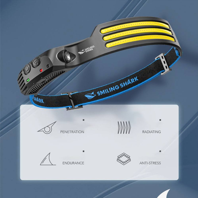Bright Adjustable LED Headlight Torch
