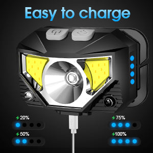 Bright LED Headlight with Motion Sensor - 2 Pack