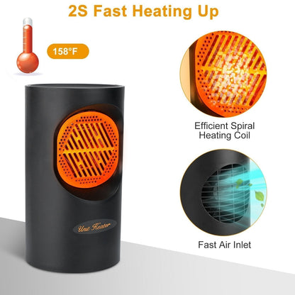Compact 300W Personal Electric Space Heater