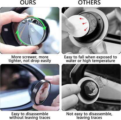 Wide Angle Convex Blind Spot Mirrors