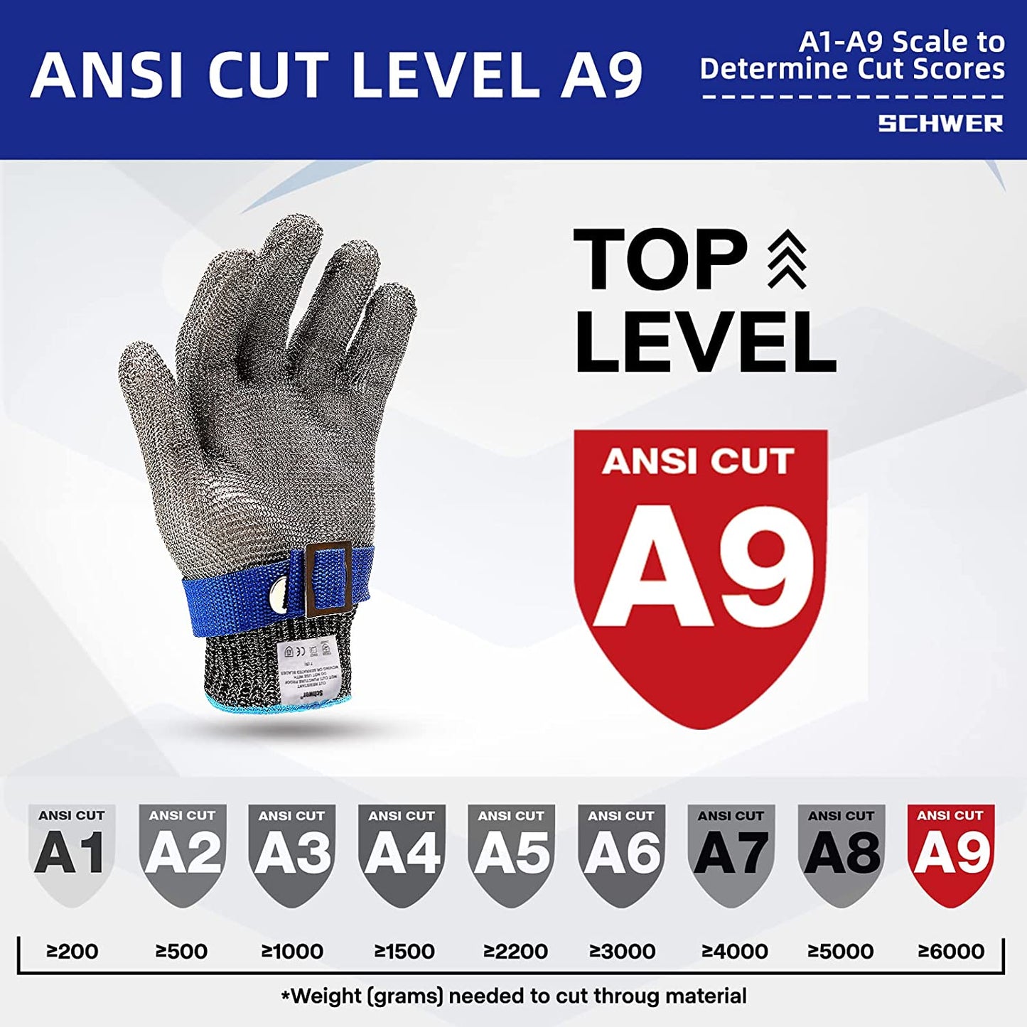 Durable Protective Work Gloves - 2 Pair