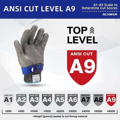 Durable Protective Work Gloves - 2 Pair