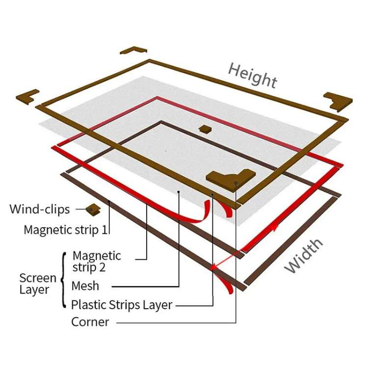 Magnetic Window Mosquito Screen with Fine Mesh Netting