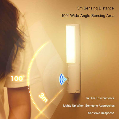 Automatic Motion Sensor LED Night Lamp for Home