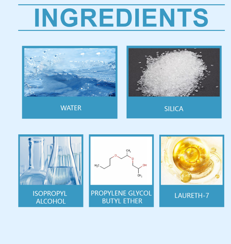 Fast Drying Coating Agent