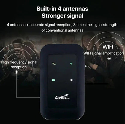 Compact 4G LTE Mobile WiFi Hotspot Router