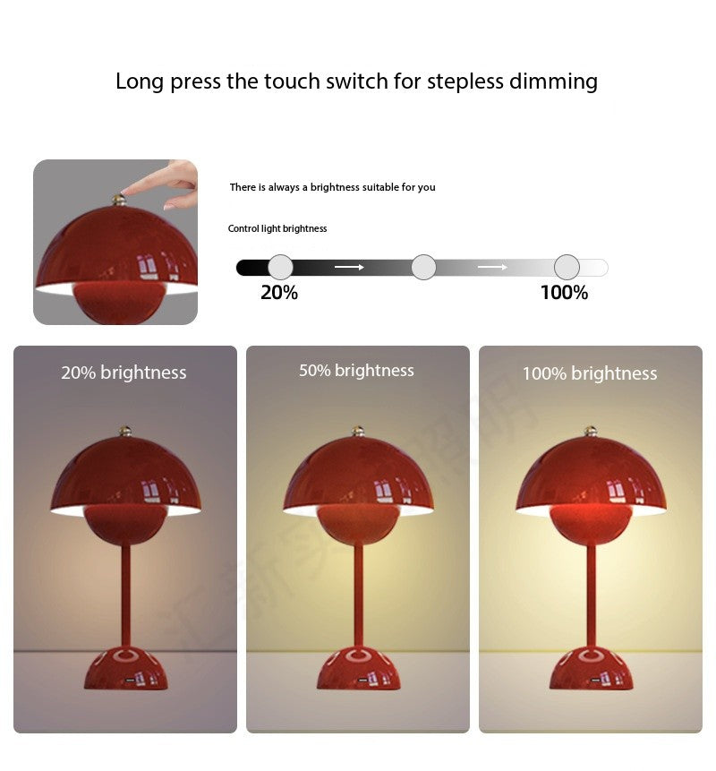 Bedside Decorative Small Table Lamp