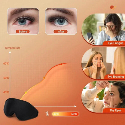 Warm Relaxing Eye Mask with Heat Therapy & Adjustable Temp