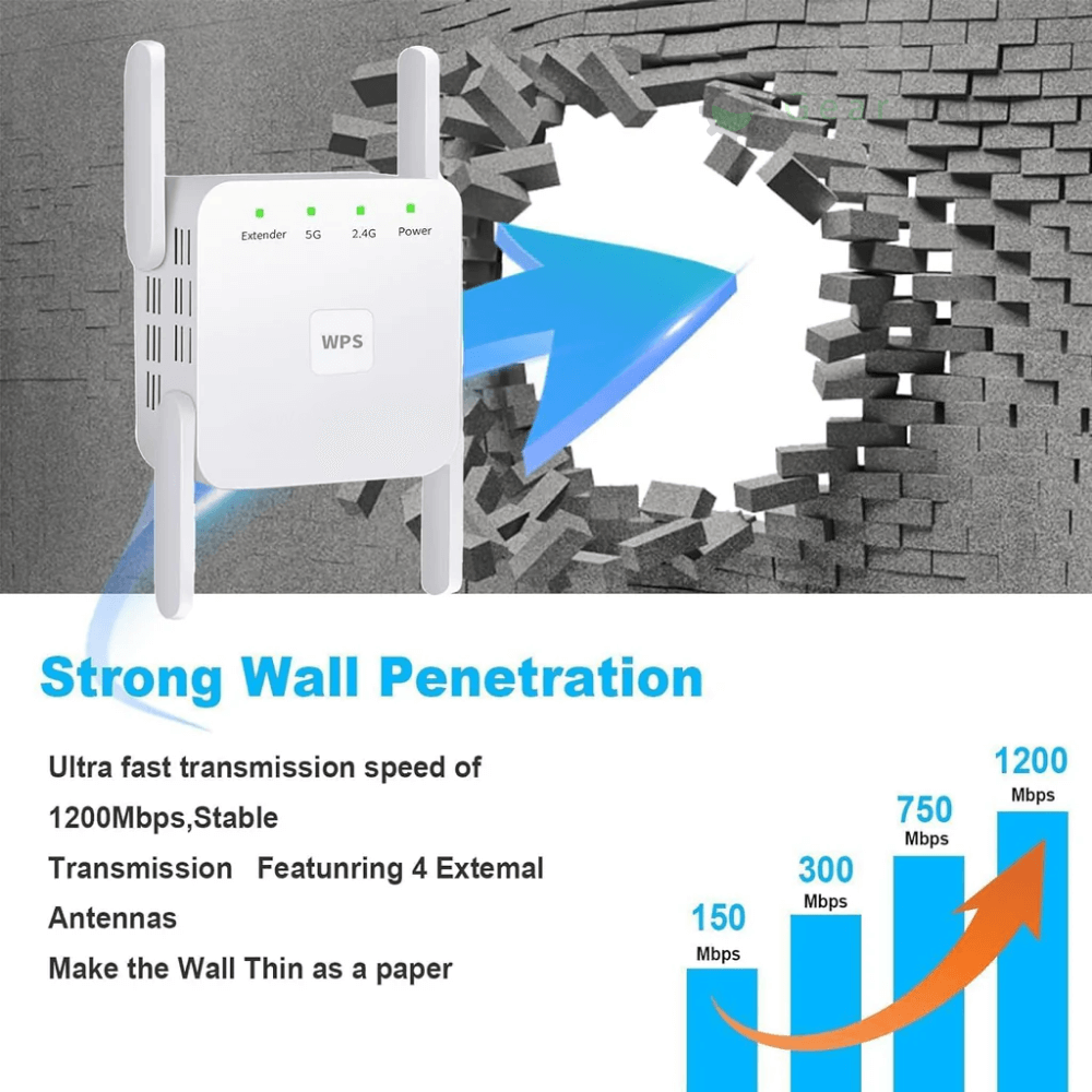 Powerful Dual Band WiFi Signal Booster for Home