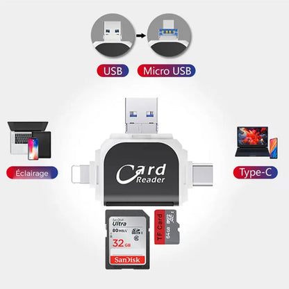 Compact 4-in-1 SD TF Memory Card Adapter