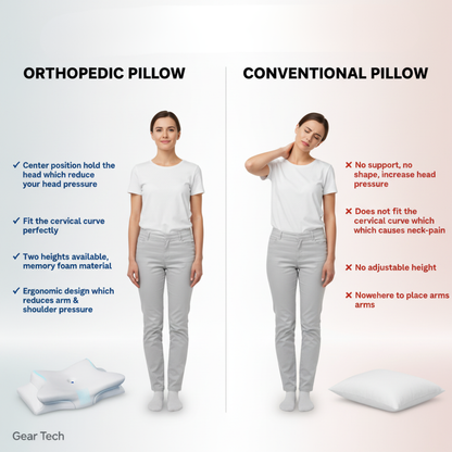 Comfortable Orthopedic Sleep Support Pillow