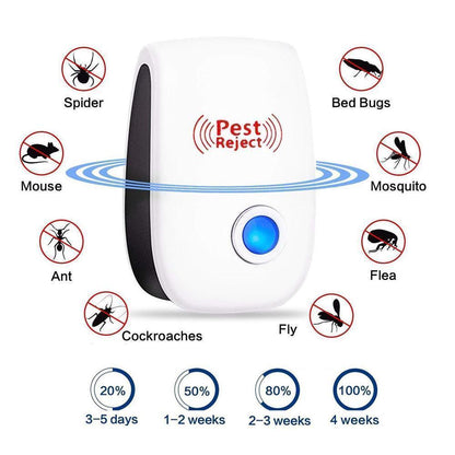 Effective Electronic Pest Repeller 3-Pack
