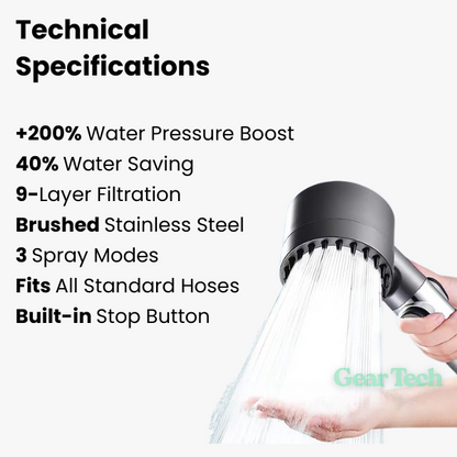Ultra Powerful Shower Head for Strong Water Flow