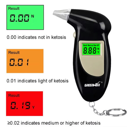 Easy Ketone Breath Tester Kit for Keto Diet Monitoring